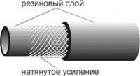 Рукав газовый I- 6,3-2.0 GWPB EN559 пропан-бутан оранжевый Semperit